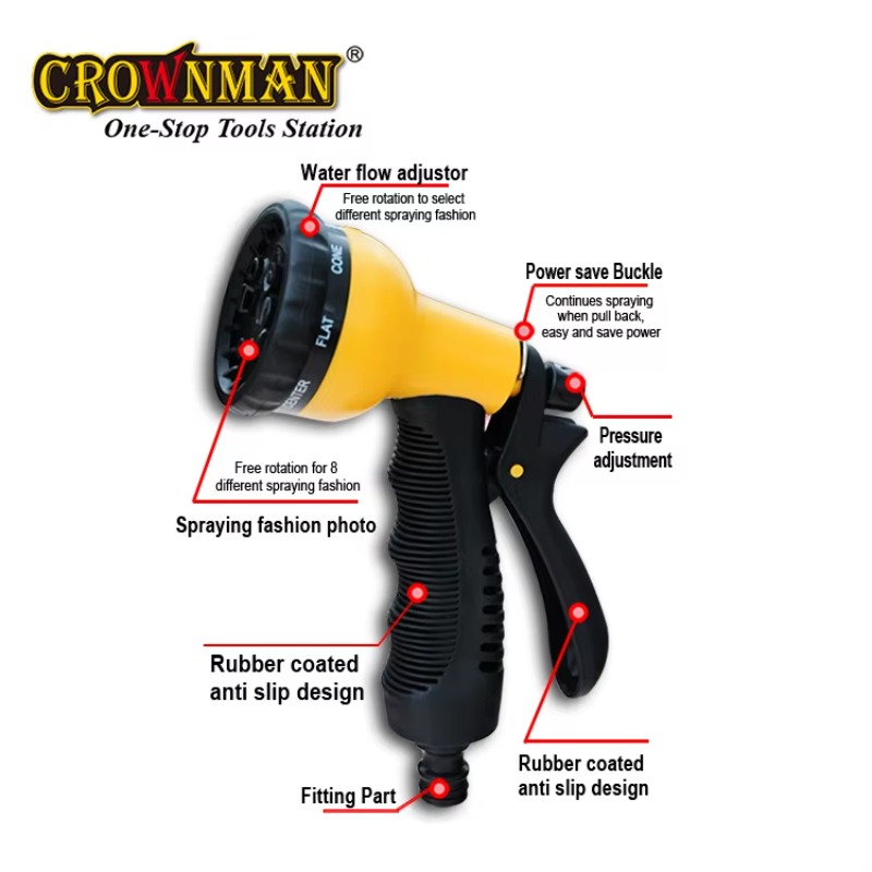 Bahçe Aletleri Yüksek Kaliteli - Gardening Tools Water incelemesi ve fiyatı