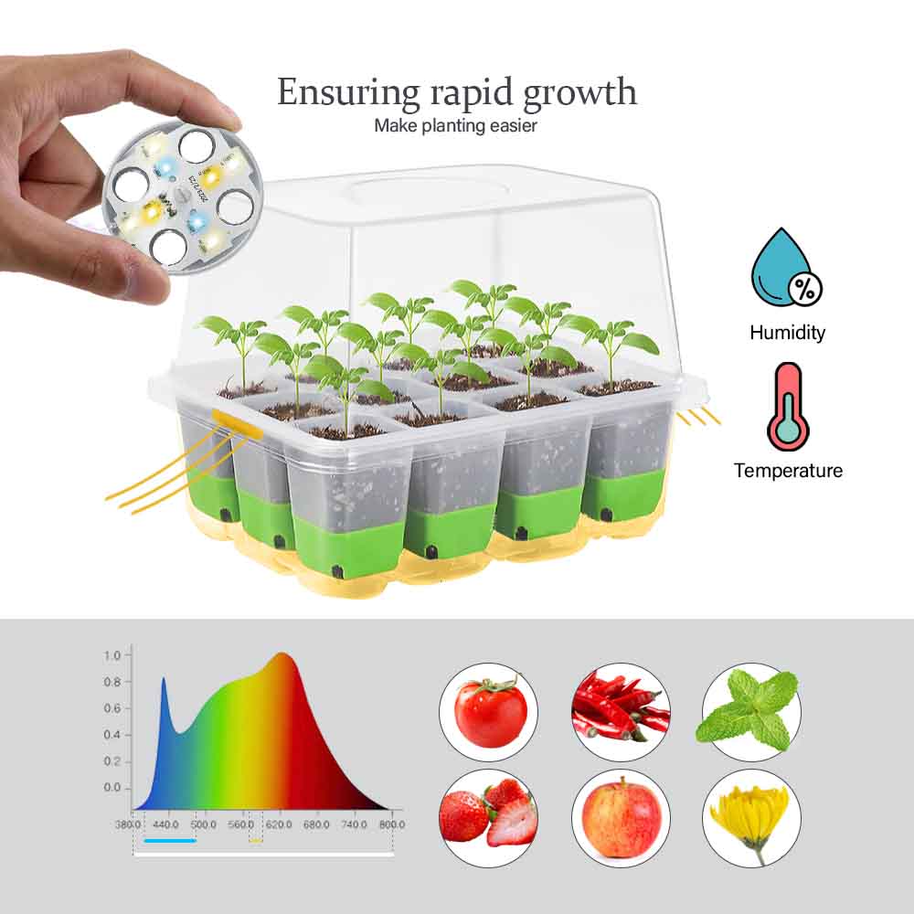 LED Büyümek Işık Fide Başlangı - Led Grow Light incelemesi ve fiyatı