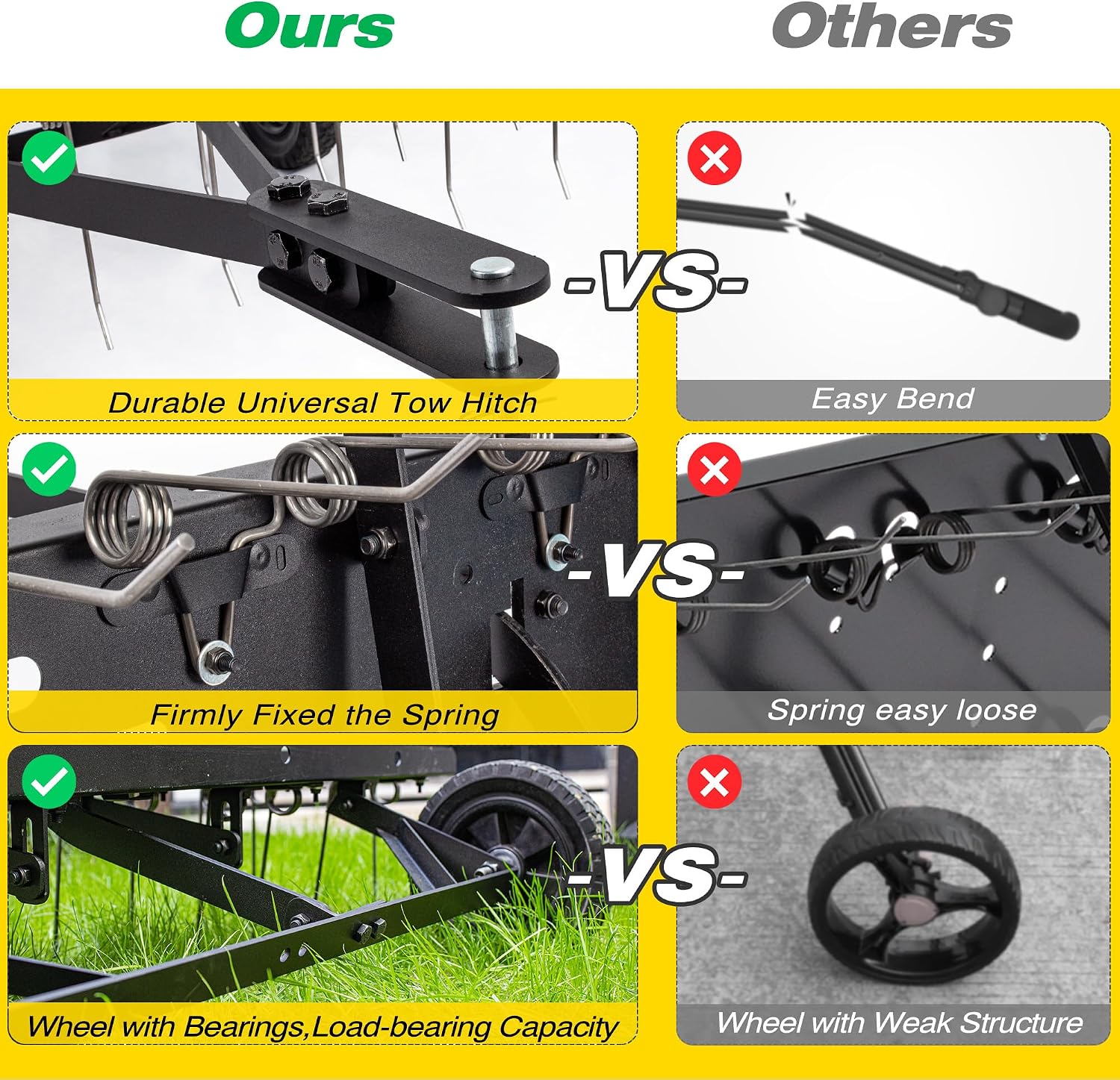 Çim Çapa Makinesi İçin Çekileb - Gardening Tools Lawn Mower incelemesi ve fiyatı