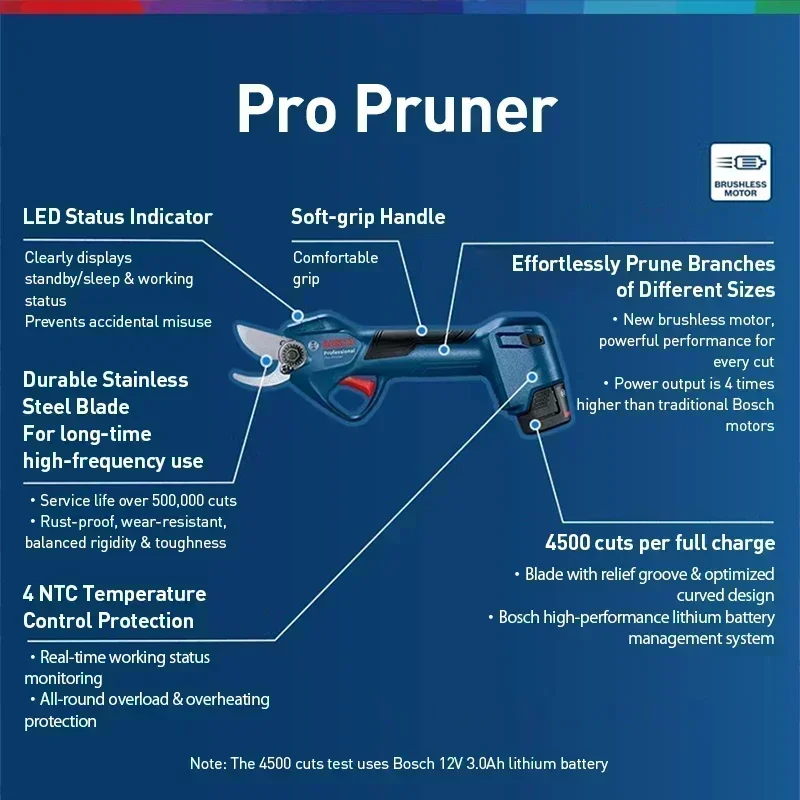 BOSCH Pro Pruner 12V Kablosuz  - Gardening Tools Cutter incelemesi ve fiyatı